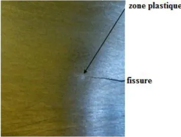 Figure 5-3 : photo de la zone plastique  5-3 Effet de la longueur initiale de la fissure à la réparation : 