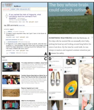 Figure 5. We applied CAKS to four examples above with social wear capturing DOI: A) Reddit discussion page (# of points), B) Medium  arti-cle (# of per-paragraph comments), C) Feedly news reader (# of  recom-mendations), D) Pinterest feed (# of re-pins).