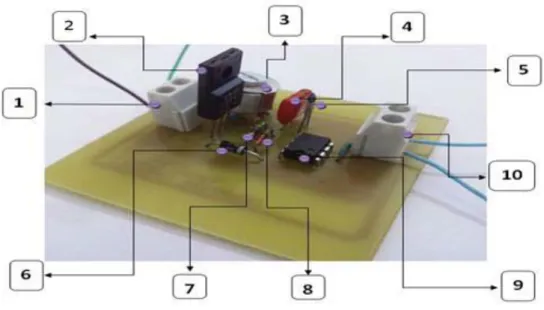 Figure II.13. Circuit imprimé après l’implantation des composants du variateur de vitesse à base de NE555