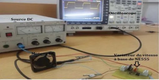 Figure II.42. Photographie du banc expérimental du variateur de vitesse à base d’un NE555 pour un MCC