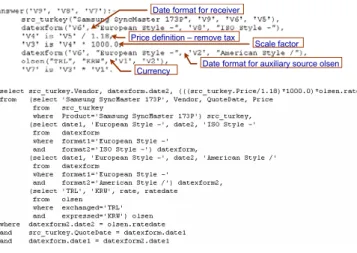 Figure 7. Mediated Query in Datalog and SQL for Receiver in context_a 