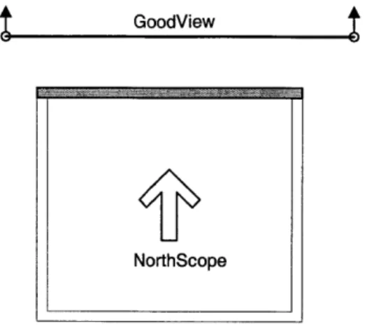 Fig.  2.8  A  wall  which  is  a  scope  Fig. 2.9  Rank values member of two context icons.