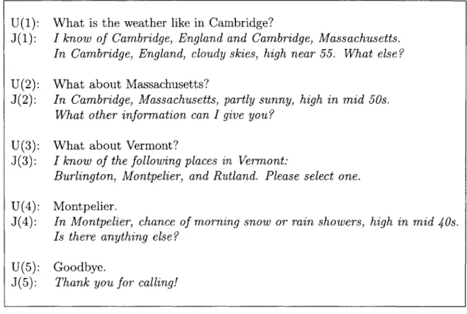 Figure  1-4:  Sample  dialogue  between  a  user  (U)  and  JUPITER  (J).  World  knowledge is  used  for  context  resolution.