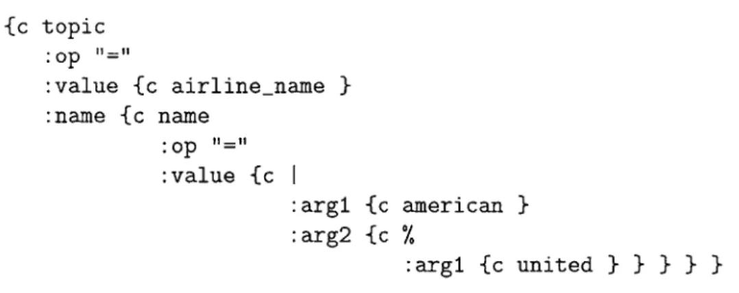 Figure  3-6:  The  corresponding  condition  frame  representation  for  the  constraint, :topic  =  airline-name  -&gt;  :name  =  american  I  %united.