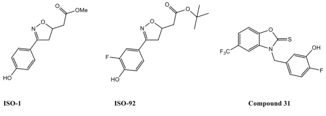 Figure 3. Chemical structure of MIF inhibitors tested against PH in animal models 