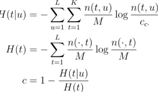Table 2.4: Summary of notations used for calculating POS evaluation metrics where H(t|u) = − L X u=1 K Xt=1 n(t, u)M log n(t, u)cc· H(t) = − L X t=1 n(·, t)M log n(·, t)M c = 1 − H(t|u) H(t)