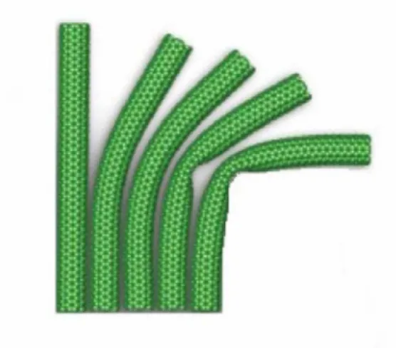Figure II.2 - Schéma montrant la grande flexibilité des nanotubes de carbone