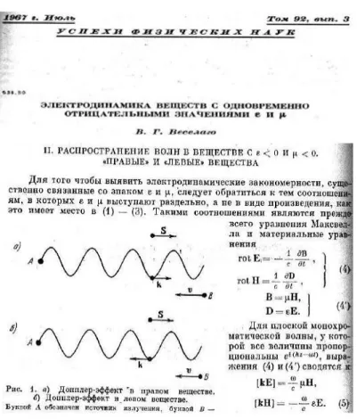 Figure 2-4 L’article de la propagation main gauche du   professeur V.G. Veselago [43]