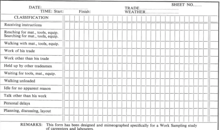 FIGURE  3.  WORK  SAMPLINC  ANALYSIS  FORM