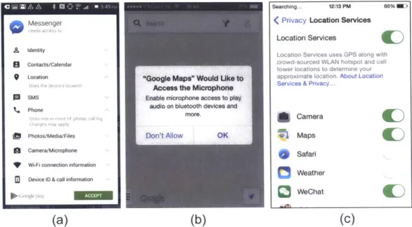 Figure  1-1:  Snapshots of the permission  request windows  in Android and iOS  (a) Android's permission  request  window  (b)  iOS  permission  request  window  (c)  iOS  privacy  setting panel