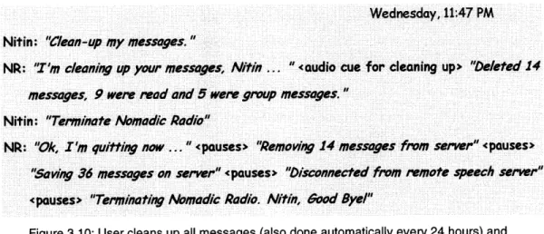 Figure  3.10:  User cleans up all  messages (also  done automatically every 24 hours) and terminates  Nomadic Radio, which  quits gracefully with spoken feedback.