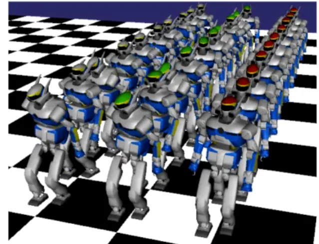 Fig. 1. Simulation of 30 HRP-2 robots walking in the presence of uncer- uncer-tainties, the goal being to compare the classic TSID controller (left line, gray heads) to the proposed robust TSID controllers: stochastic (central line, green heads) and worst-