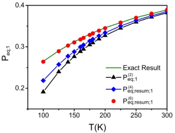 FIG. 8. The equilibrium donor population versus the temperature. The solid line with up-triangle symbols is the result of Fermi’s golden rule rate