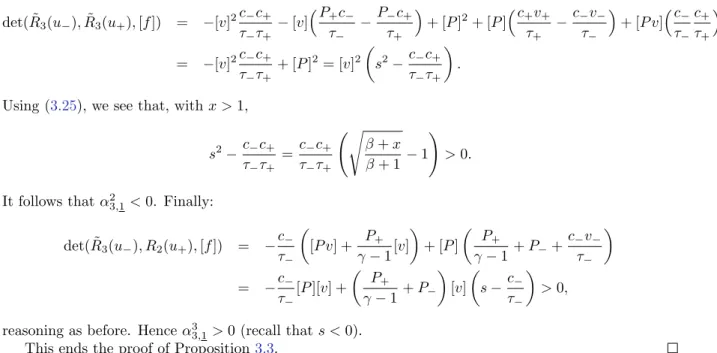 Figure 2: A 3-compression wave acting as a cancellation wave Precisely, we establish the following proposition.