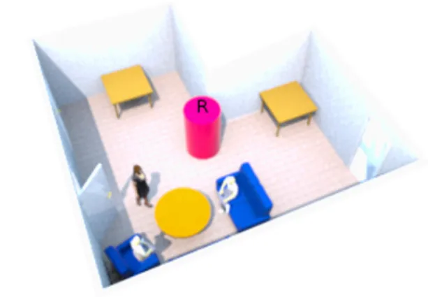 Figure 5: Perception from the robot point of view with a coming user toward a robot. Laser Telemeter (red lines), foot (blue spots) and pedestrian (green ellipse) information are depicted on left picture