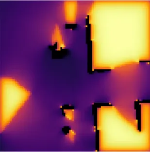 Figure 5-4: The Effect of the Volume Element in a Real Environment