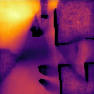 Figure 5-5: Bounds on the Conditional Mutual Information