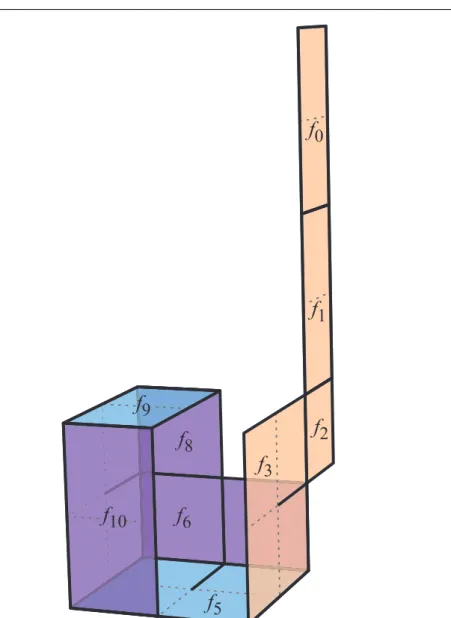 Fig. 2 The Path-Unroll algorithm applied to the refined cube unfolding of Figure 1, after the first i = 3 steps.