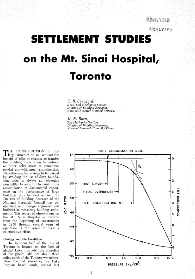 Fig.  1.  Consolidation  test  results. 