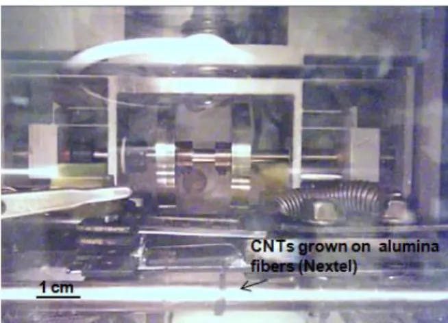 Fig 2. Optical image of the alumina fibers (Nextel)  placed inside the cold wall reactor