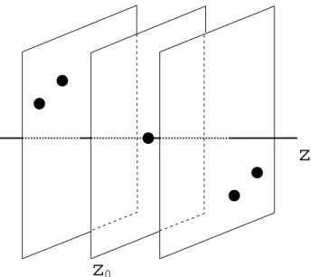 FIG. 2. Illustrating the set of five point absorbers.
