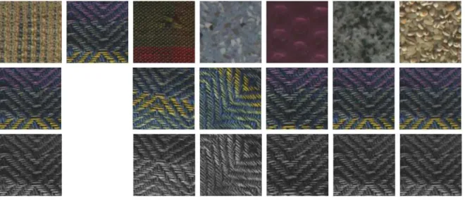 Figure 7: Examples of Outex textures from all the datasets used in our experiments. Top row: images of different classes (samples from TC-30–33 train images)