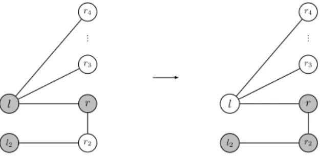 Figure 4: Local modification of the constructed code
