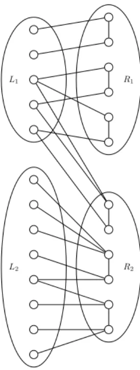 Figure 5: Illustration of sets L 1 , L 2 , R 1 , and R 2