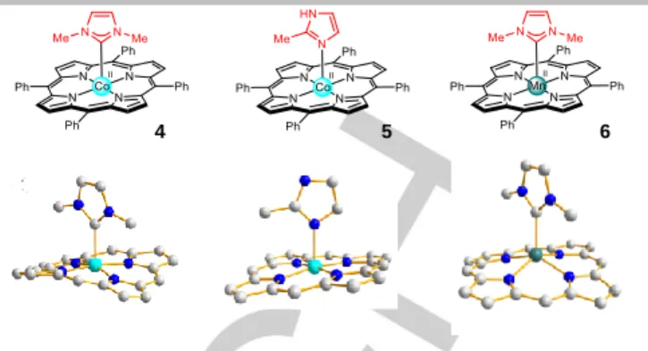 Figure  3.  Top:  structures  of  cobalt(II)  complexes 4  and  5  and  manganese(II)  complex 6