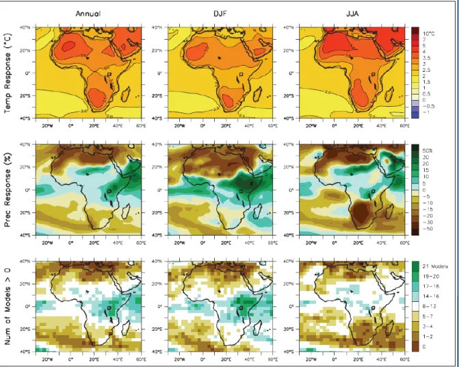 Figure 6 : Évolutions des températures et des précipitations en Afrique d'après les simulations MMD-A1B (Droogers  , et al., April 2011)