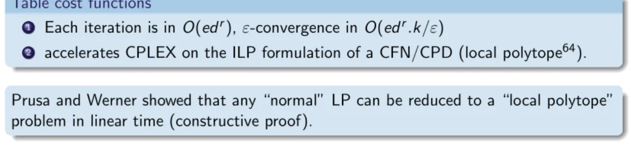 Table cost functions