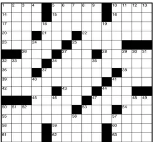 Figure 3: American Style Grid (www. wikipedia. org) 