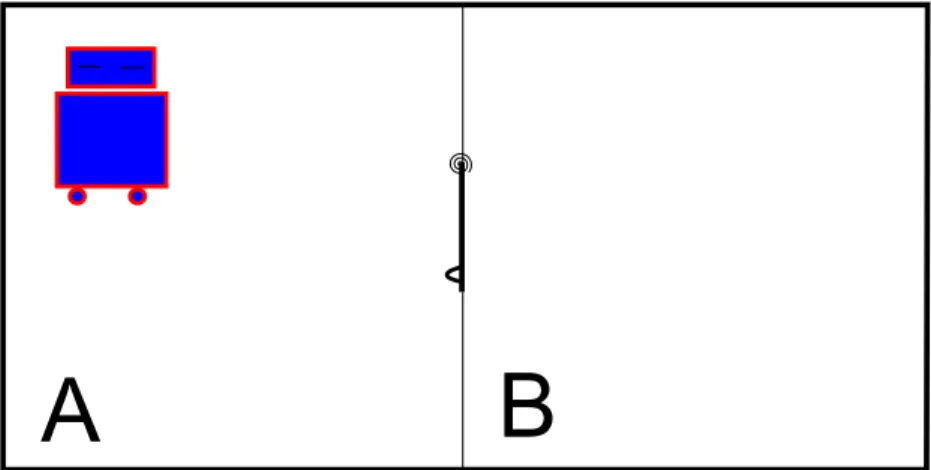 Figure 2-9: Plan failure caused by insufficient options