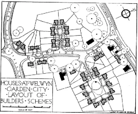 Figure 6: The close in the Garden City. (from Panerai, p. 25) 