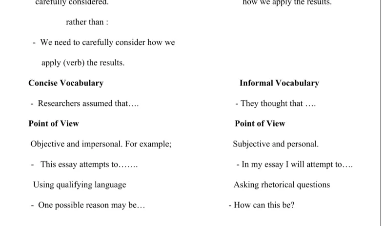 Table 2: Key Attributes of Academic and non-Academic Texts     (Lyons and Heasley, 2006: 20)    1.2.3