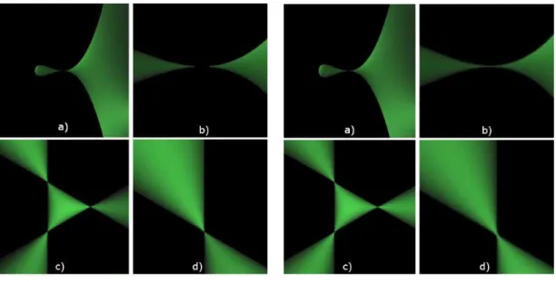 Figure 3. Comparison of surfaces rendered without interval arithmetic (left) and with interval arithmetic (right)