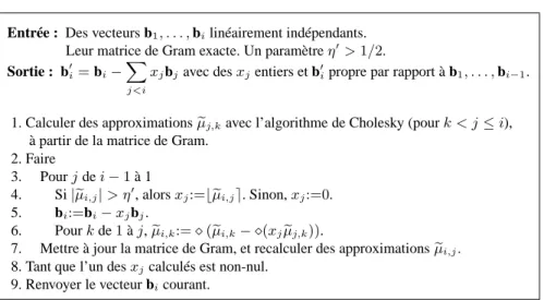 Figure 9. Proprification paresseuse du vecteur b i