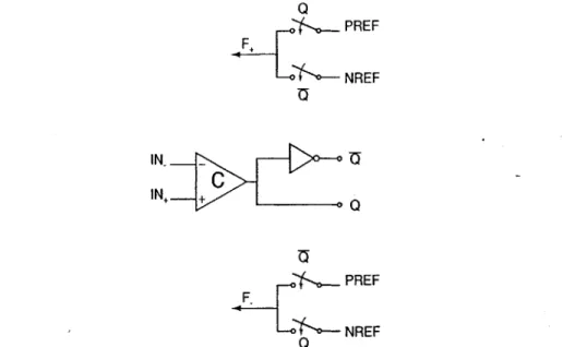 Figure  2-18:  1-bit  feedback  DAC  as  it  is  implemented  in  the  existing  third  order modulator  design