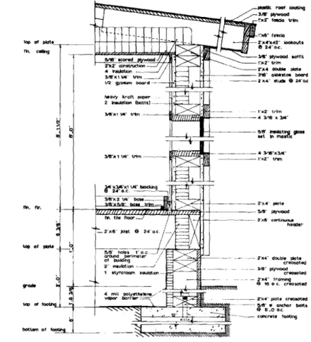 FIGURE  6  WALL  SECTION 