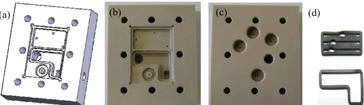 Figure 3.6 shows the compression chuck and gaskets for the three-stream mixer. 