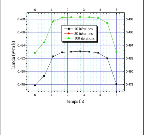 Figure VI-4 