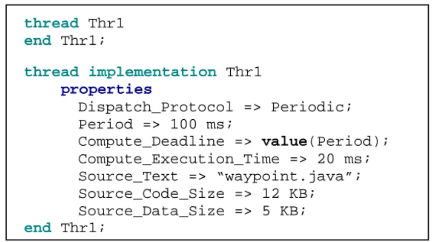 Figure 2.10 – Déclaration de propriétés pour un thread AADL 