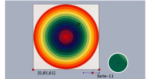 Figure 2. Color-picking dark green (R=0, G=85, B=61) in Julio Le Parc Composition using Cinderella (DGS)