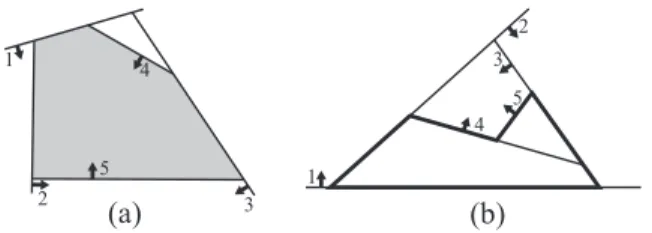 Figure 4. Examples of 2D positive hyperplane arrangements: (a) P 5