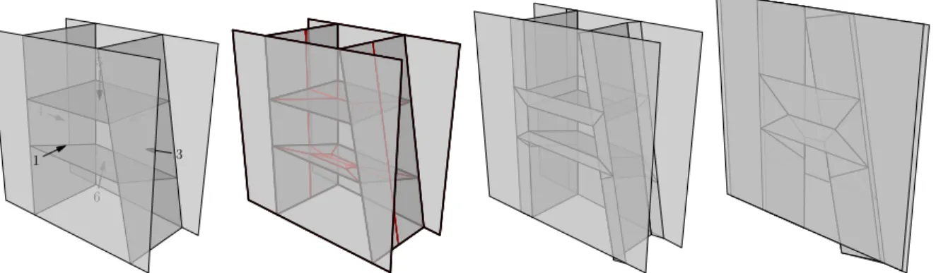 Figure 5. Orderly squashing of a 3D positive hyperplane arrangement: (from left to right) the ordering of hyperplanes; the crease pattern, with primary creases in thick dark red and others in thin light red; two frames of the flattening.