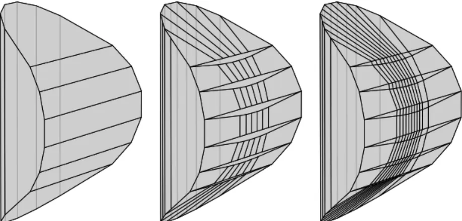Figure 7. A convex polyhedron where any face ordering produces Θ(n 2 ) primary creases: (left) the polyhedron; (middle) the primary creases for one face ordering; (right) all creases for that face ordering.
