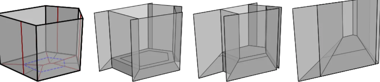 Figure 9. Solving fold and cut in 2D via orderly squashing in 3D: (from left to right) the polygon we want to fold and cut (dashed blue) and the extra planes with the crease pattern; three frames of the flattening.