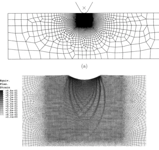 Figure  4-4:  (a)  Initial  finite  element  mesh  for the  plane  strain  indentation  simulation.