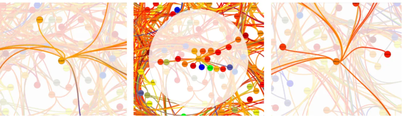 Figure 4: Illustration of the Bring &amp; Go interaction.