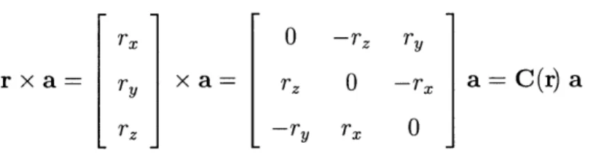 Figure  2-2  illustrates  how  the  local  and  global  xz  planes  of  a  rectangular  beam
